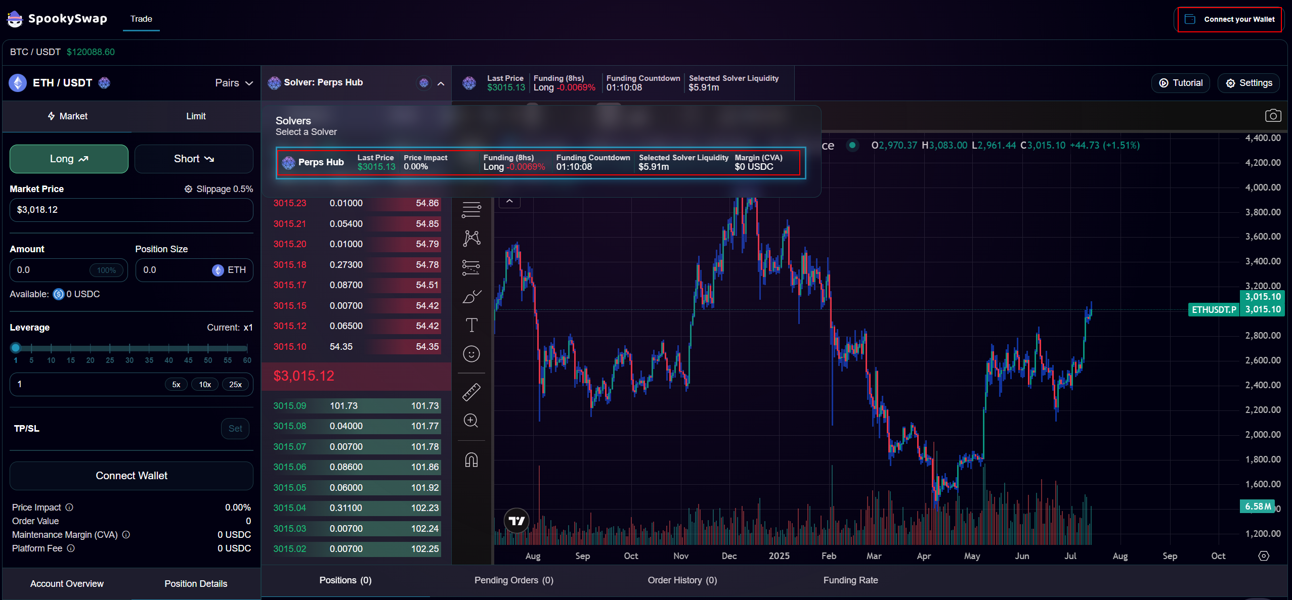 Connect wallet button