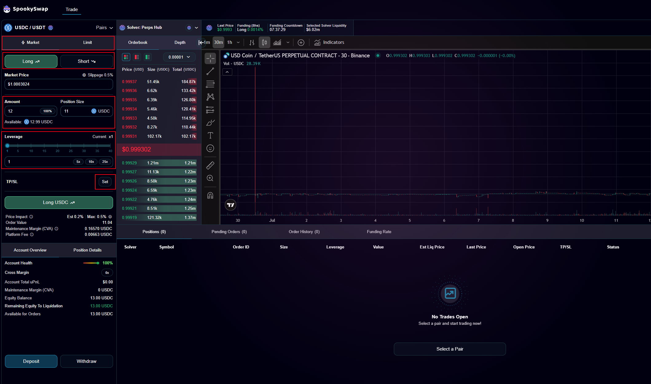 Order parameters panel